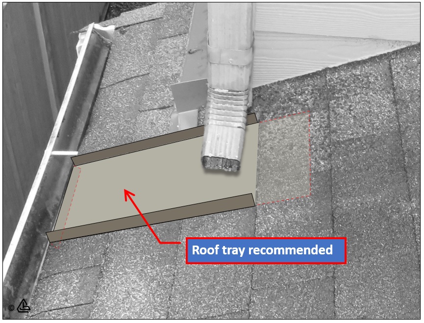 Roof tray below downspout